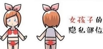 保护|给孩子最好的保护就得教会孩子性知识!