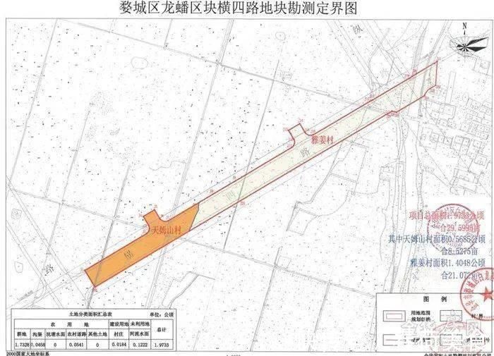 白龙桥镇|补偿来了涉及市区7个村、462亩,快看你家被征收的土地能赔多少