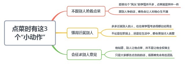 同学聚会上，点菜有这3种“小动作”的人，往往不简单，值得深交