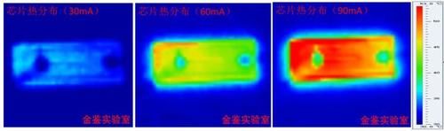 显微红外热点定位测试系统|金鉴实验室 | 显微