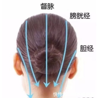 肾气|五脏是否健康?看一眼头发就知道!中医2招,白发转黑,五脏健康