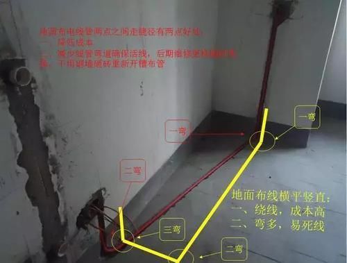 电线管|搞装修的老舅：掌握这份水电改造宝典，专业水电工也要敬你三分