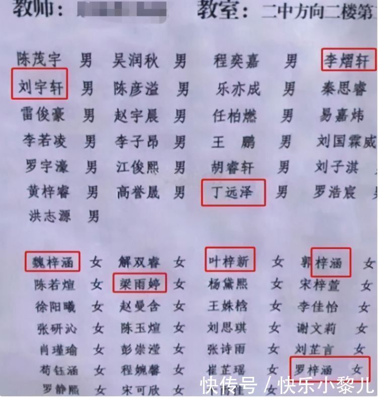 “梓涵”时代刚过去！“双姓复姓”迎来高峰期，老师看了直呼头疼