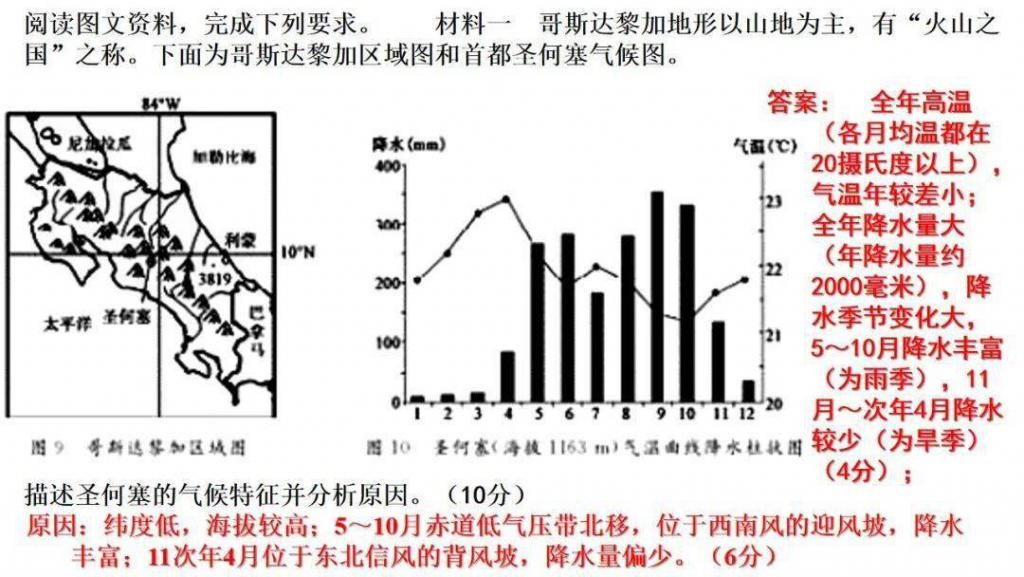 世界气候类型（高三一轮复习）