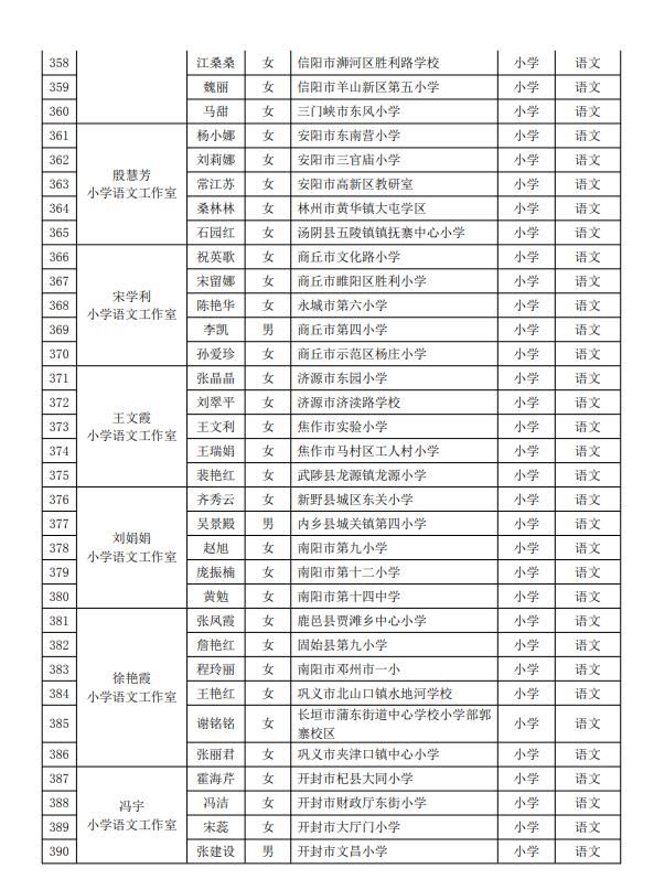 正在公示！博爱这3个人要出名了！