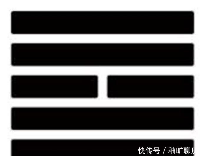 《易经》六十四卦由阴阳爻组成,读《易经》需要先理解“阴阳”