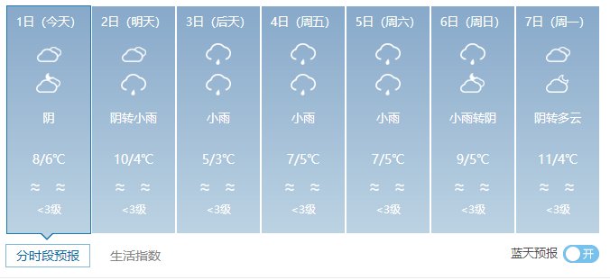 冬天来苍溪这5件事一定要做，特别是最后一件！！！