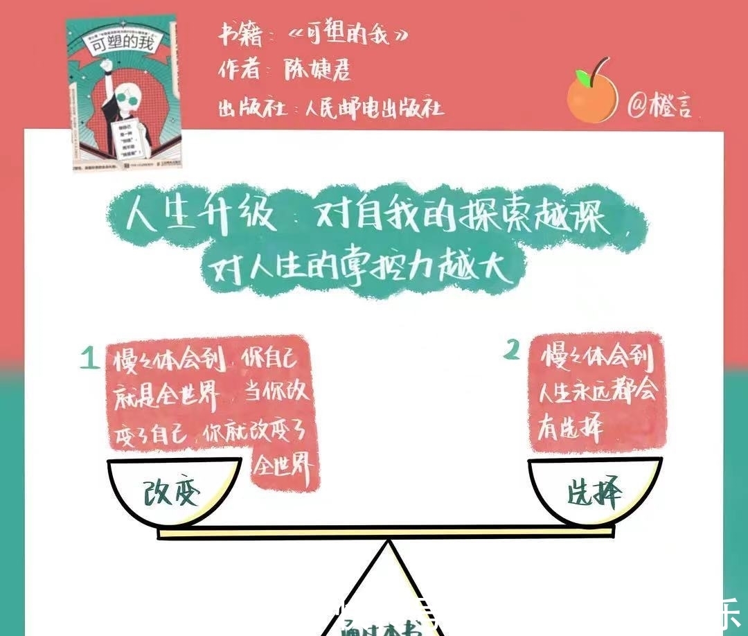 步骤|来心理健身房，3个步骤带你重塑自我，找回力量