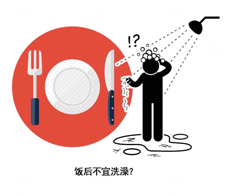 睡眠质量|冬天洗个热水澡,却差点没了命?遇到这5种情况,劝你最好别洗澡