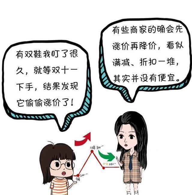 定金|“双十一”付了定金后悔怎么办