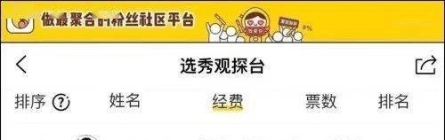 太突然!当下热门综艺节目被停播,知名艺人退出