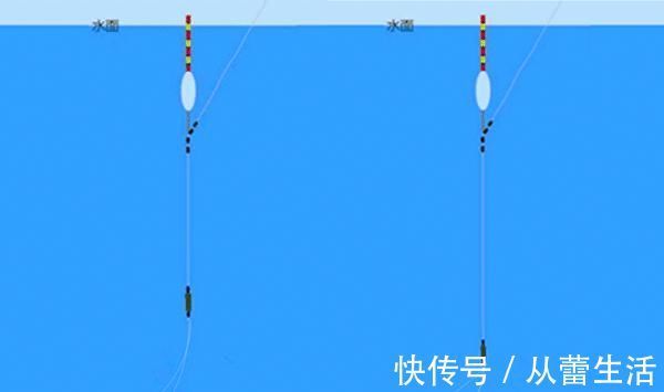 调漂|准确调漂的两大标准，满足这几个条件，调漂就是靠谱的！