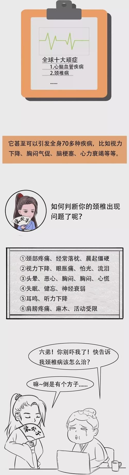 颈部|你的颈椎是怎么坏掉的,附颈椎保健操!