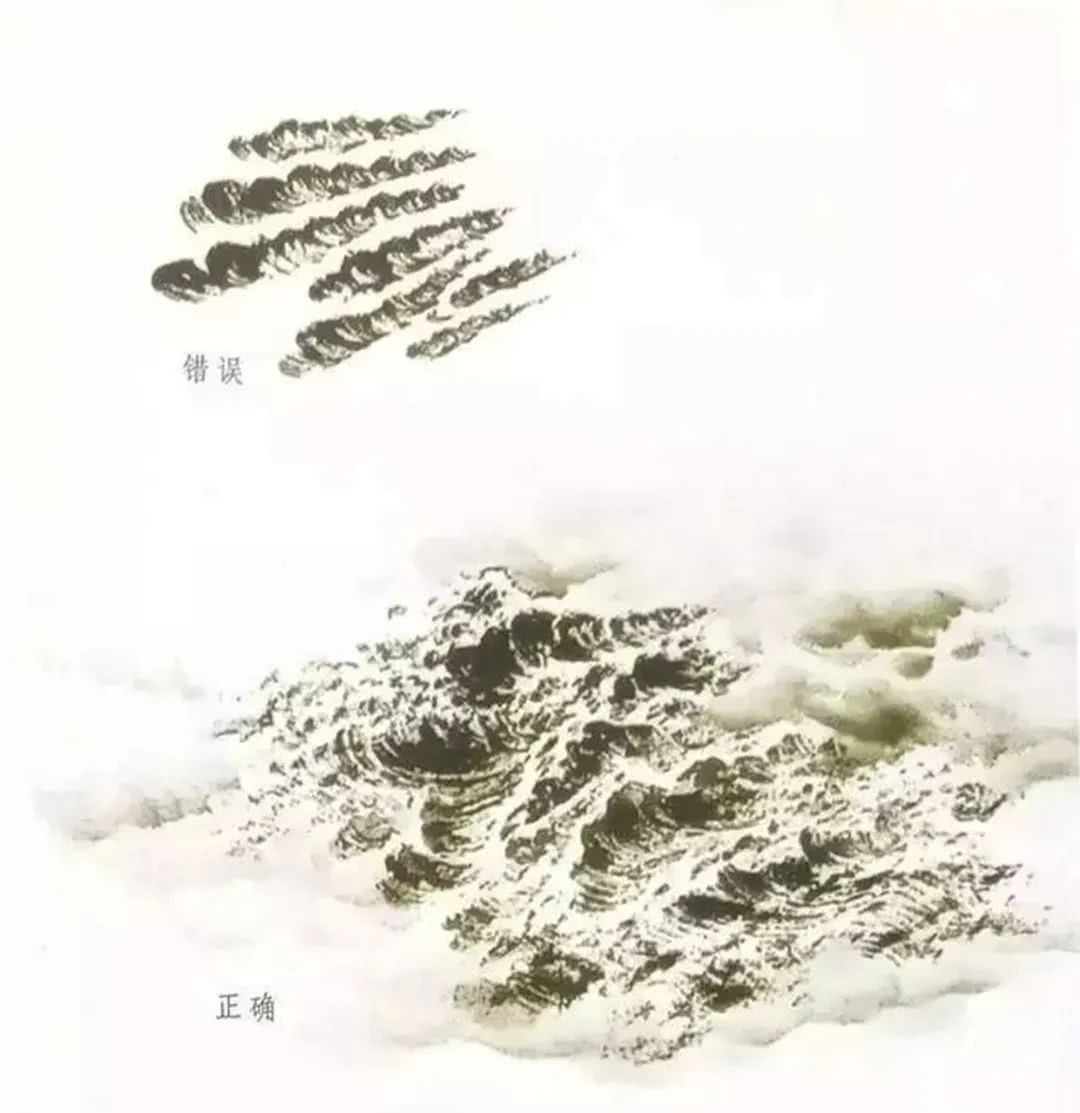 郭熙@山水画的两种点缀，云水描绘该如何入笔？韵律节奏在于此