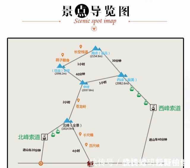 中年|“三山五岳”中国8大名山，我来告诉你谁最坑谁最良心！