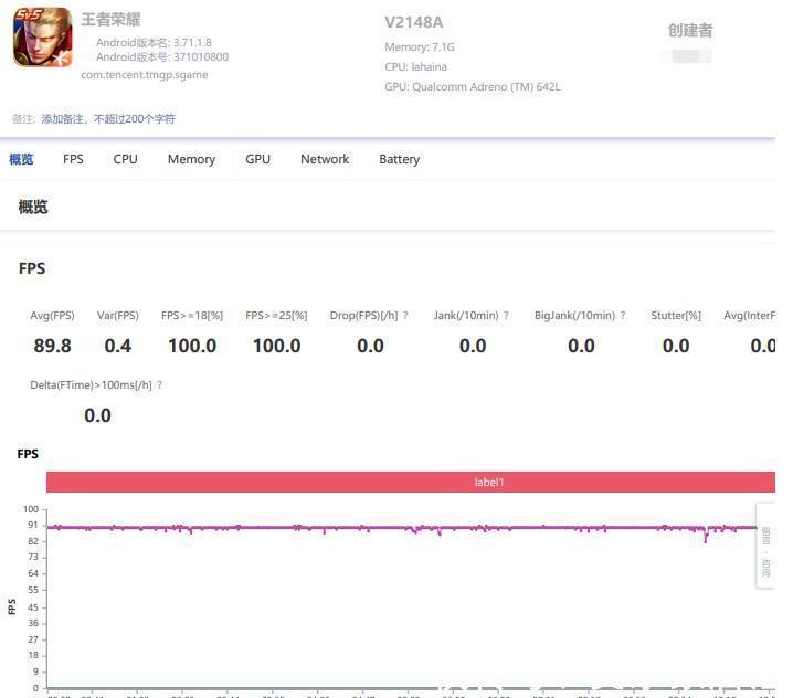 pdd|比骁龙888Plus还快？iQOOZ5闪存性能测速破纪录了