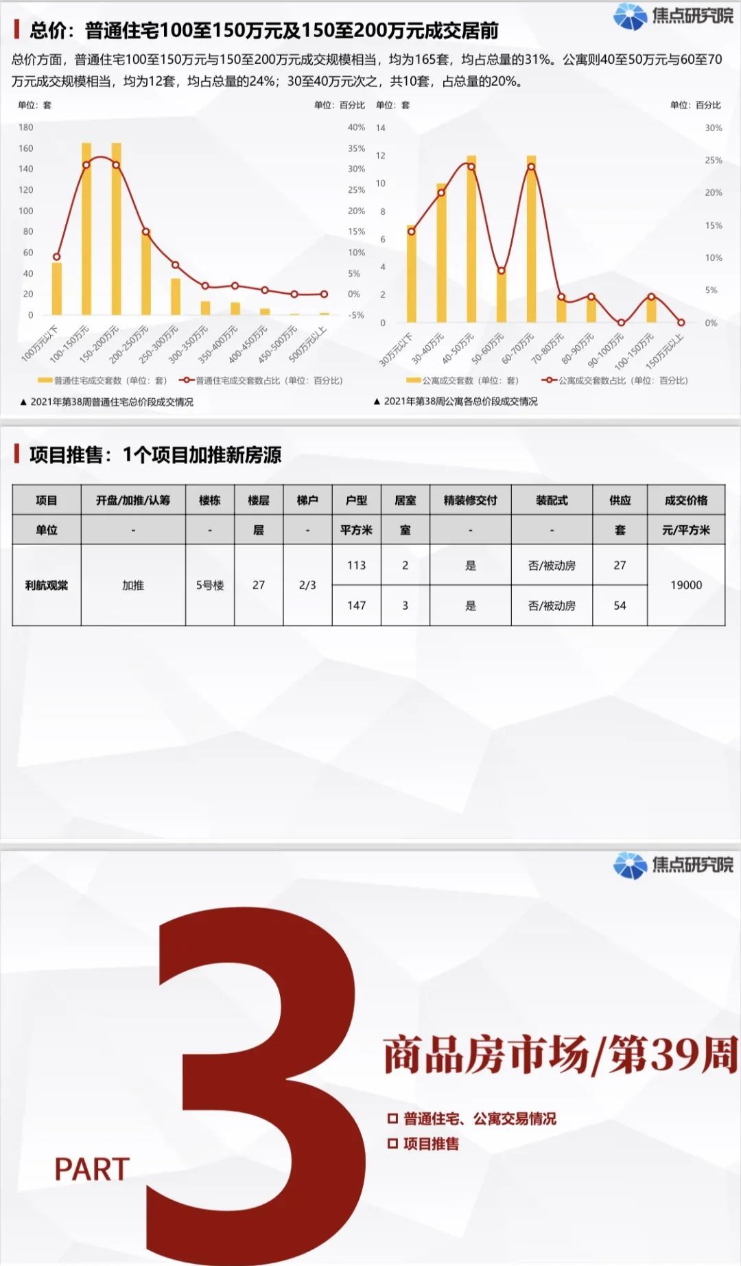 房企|石家庄滹沱河生态经济带、原焦化厂、东垣古城遗址新规划动向曝光