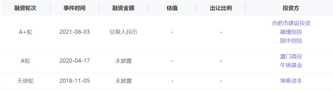 基金|融资丨「特仪科技」获亿元A+轮融资，国家中小企业发展基金领投