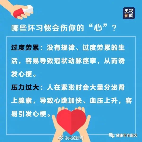 用心呵护，用心守护|2021世界心脏日| 心血管疾病