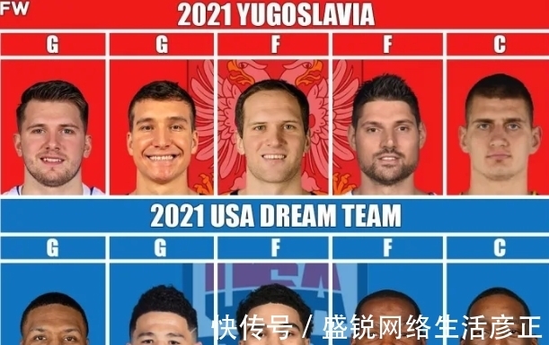 奥运金牌|2021年南斯拉夫梦之队对阵2021年美国队,谁会最终赢下奥运金牌
