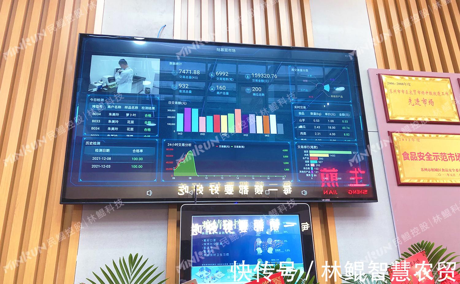 营收|智慧农贸:数字菜场如何借助菜市场软件增加营收?做到“三要”