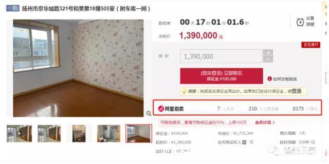 房企|破产抵债!低于市场价100万!扬州这家房企部分房产将拍卖!