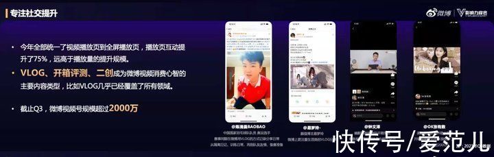 专注社交，微博是红人们的一张「名片」