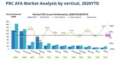 2022-2028年中国景区景点旅业市场行情动态及投资前景分析报告欧洲杯-米乐M6官方网站