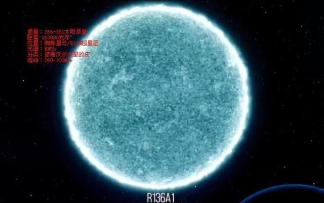 科技探索:银河系有宇宙中所有的天体种类吗?还有哪些惊人的天体?