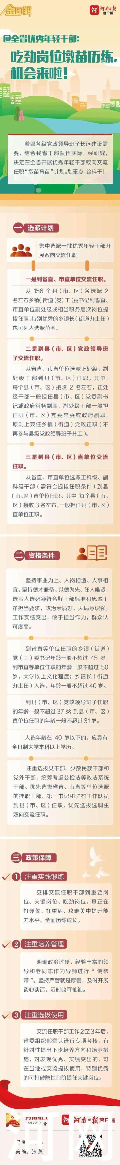 河南優秀年輕幹部請注意 吃勁崗位墩苗歷練 機會來啦 中國熱點