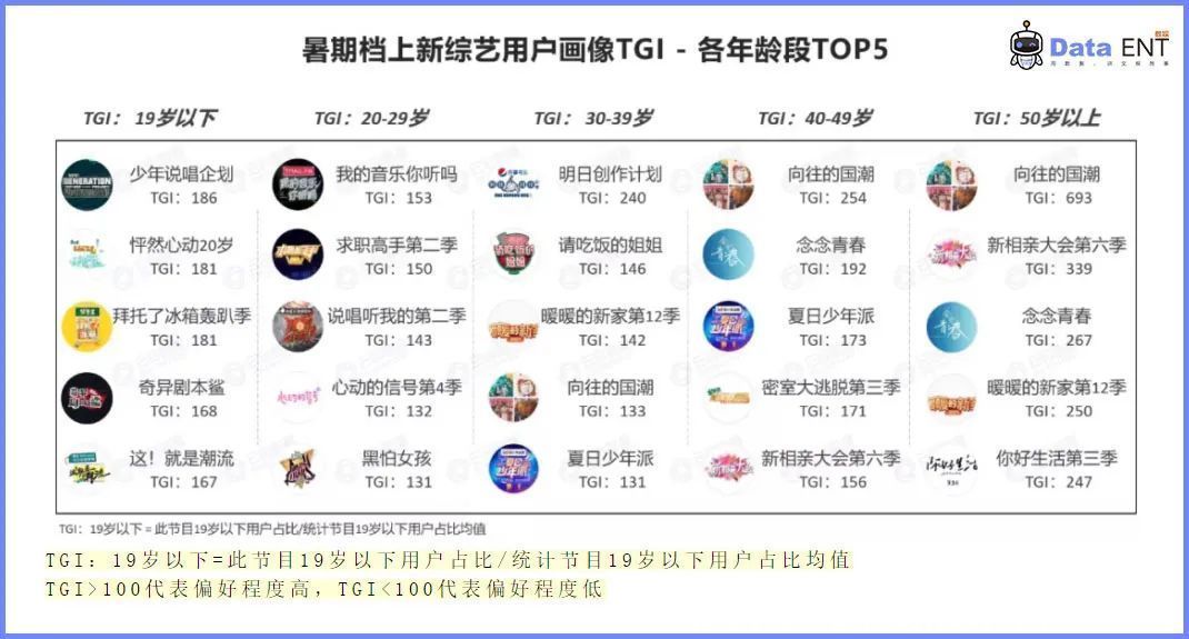 说唱歌手|品牌方出走,观众不买账…...说唱综艺路在何方?