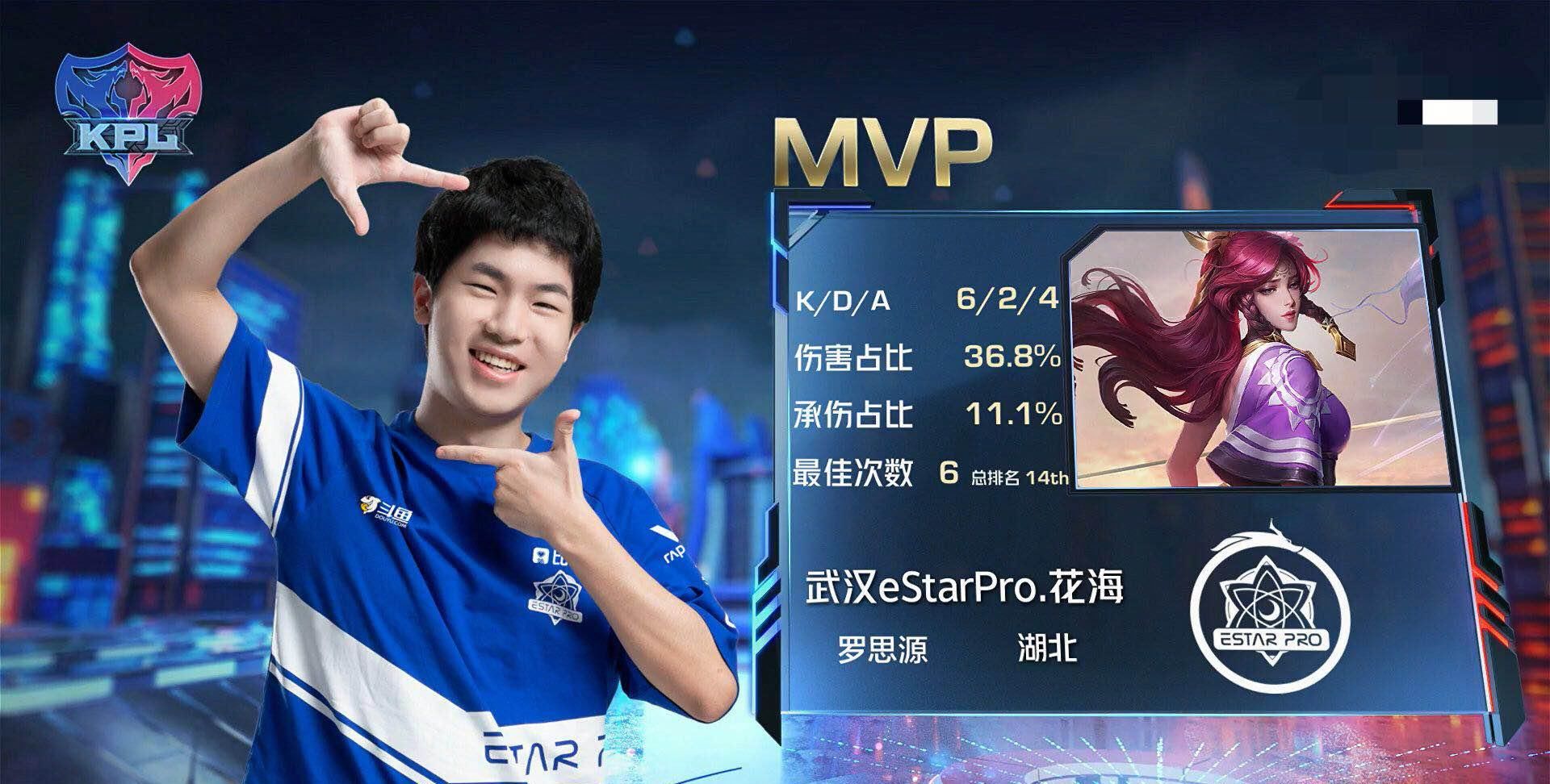 五局|KPL: estar再积一分，鏖战五局拿下VG，出线形势逐渐明朗