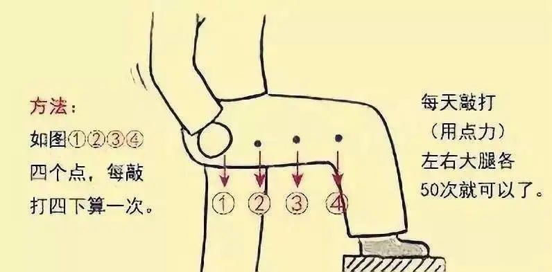 睡眠|肝不好的人，睡觉时有这四种迹象，占一个，你的肝功能可能出问题了！