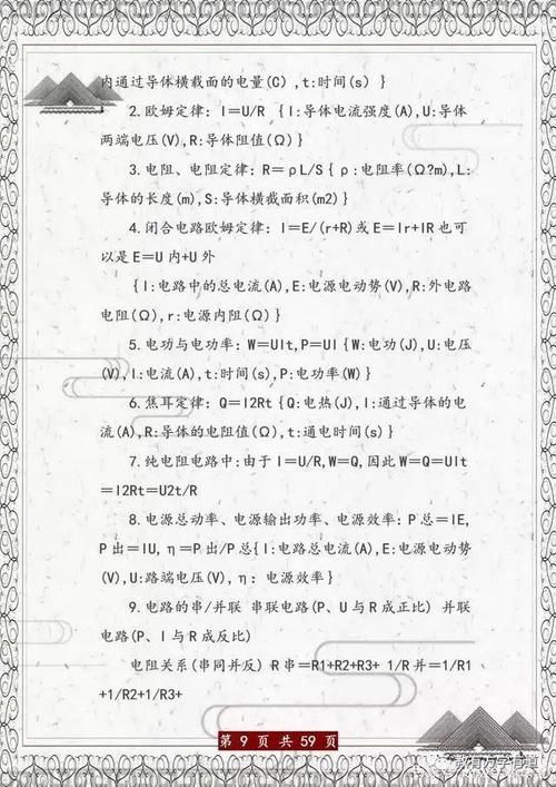 如果您的孩子正初中，请务必把这资料打印1份！高考物理冲刺90+