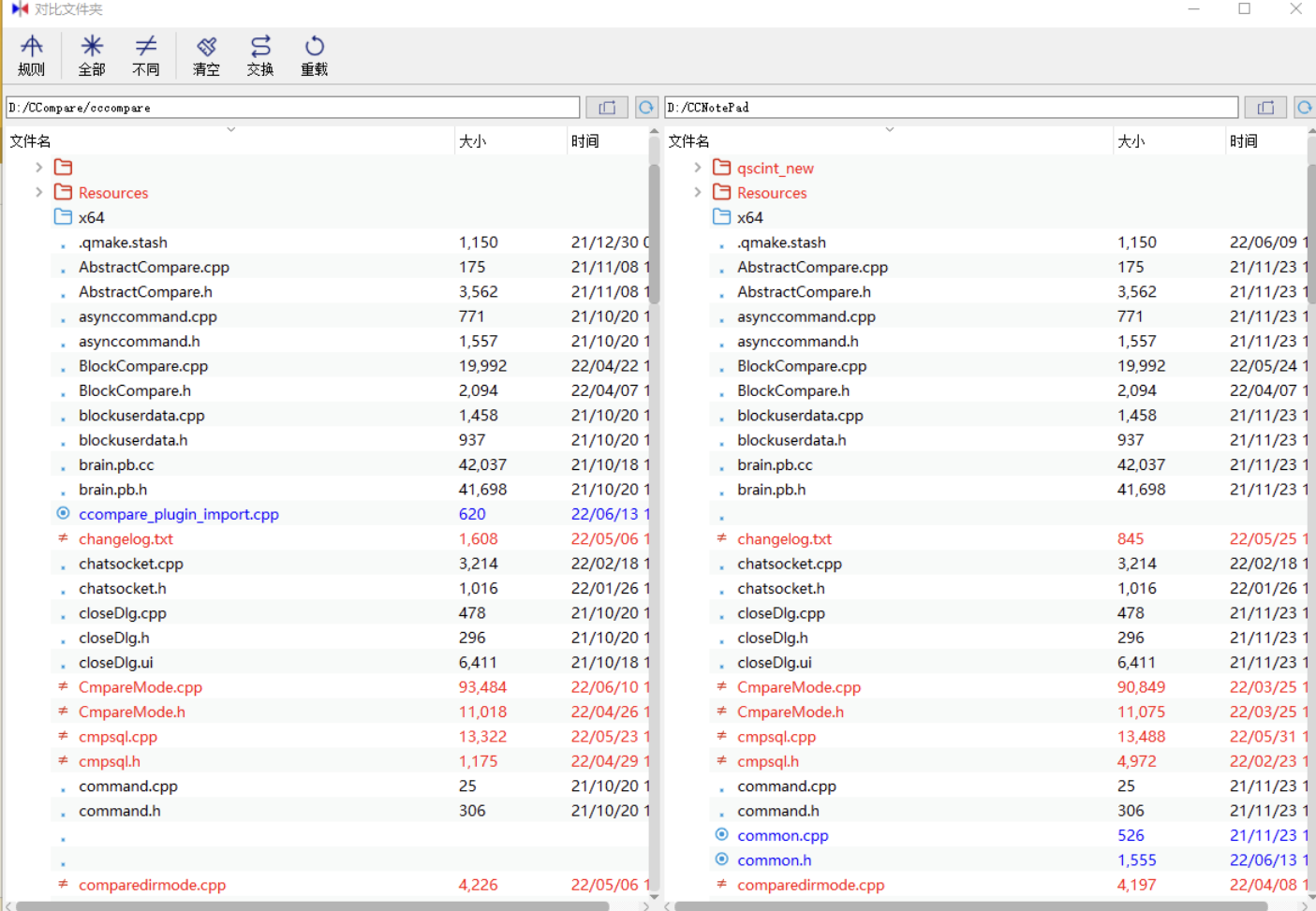 CCompare v1.19 文件/文件夹对比-下载否