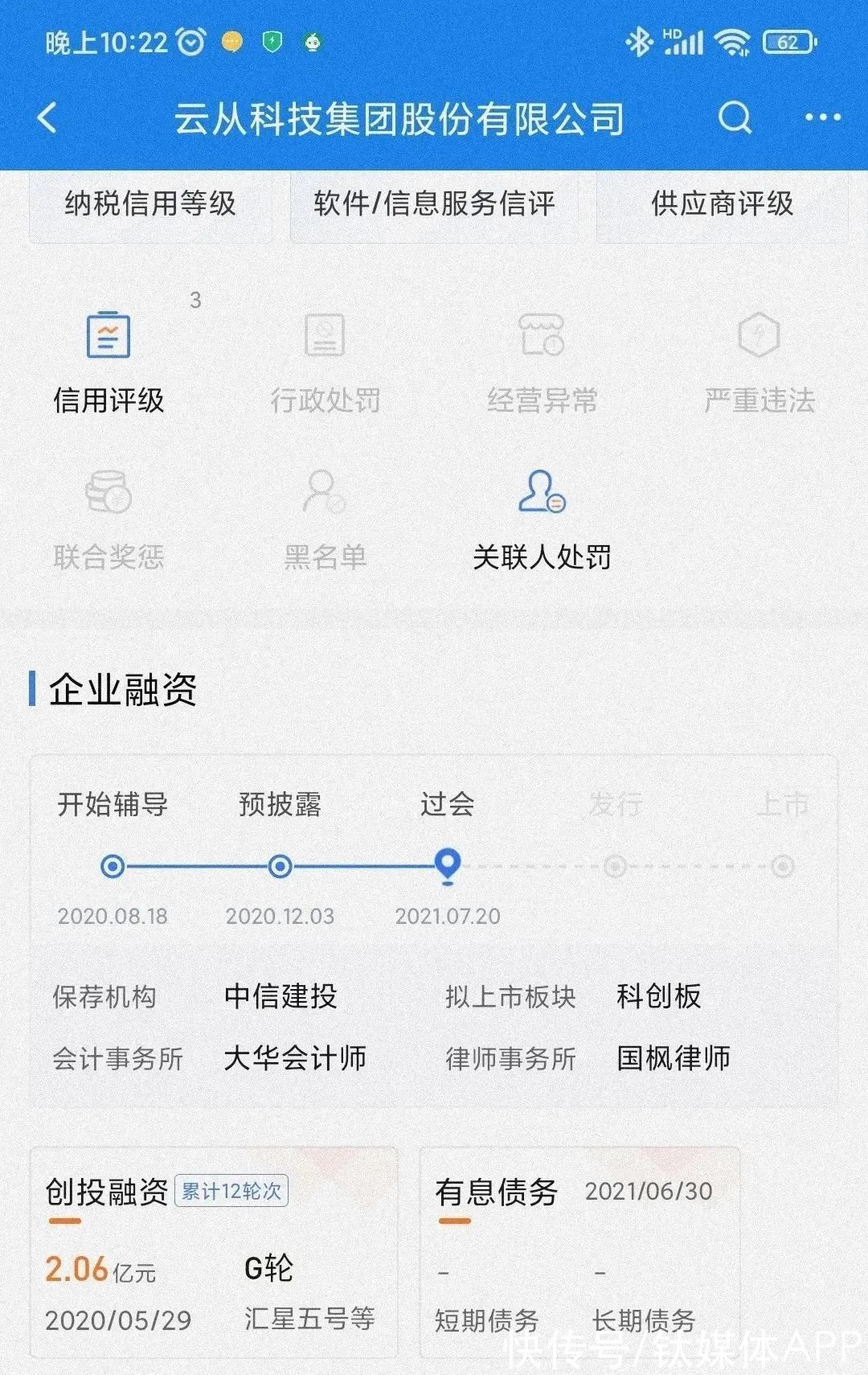 阿里|融资数百亿，闯关IPO，AI四小龙同路不同命