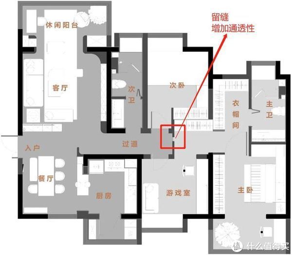 平面图|坚持极简主义的四川夫妇,把家装修得一尘不染,透着骨子里的高级