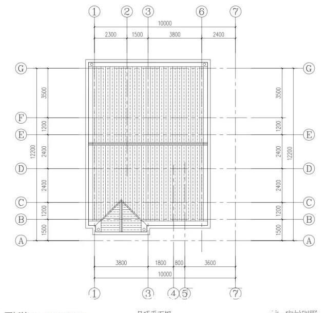最流行|5套乡村小别墅, 10年后最流行的款式, 每一款都很美!