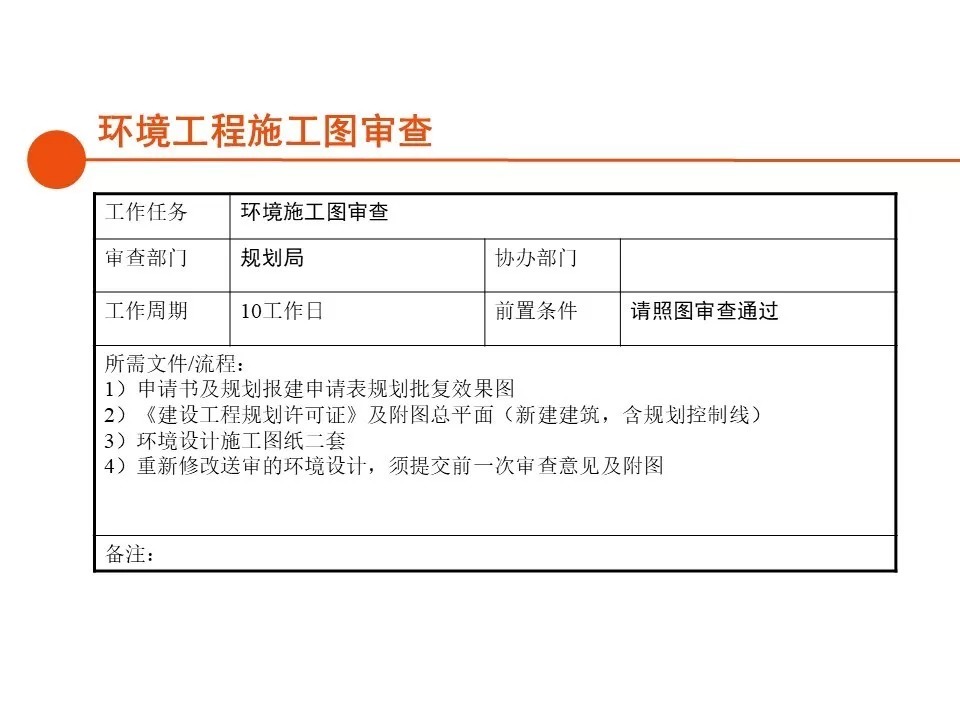 报建|房地产开发报建全流程总结,清晰