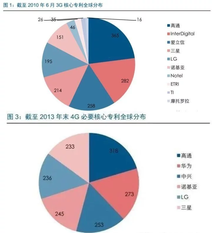 介绍个微商网店手表批发货源渠道-一件代发货源插图4 介绍个微商网店手表批发货源渠道-一件代发货源插图4