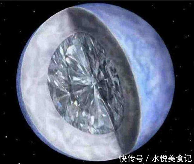 fr银河系最大的钻石星球，储量2270亿亿亿吨，未来会被开发吗？