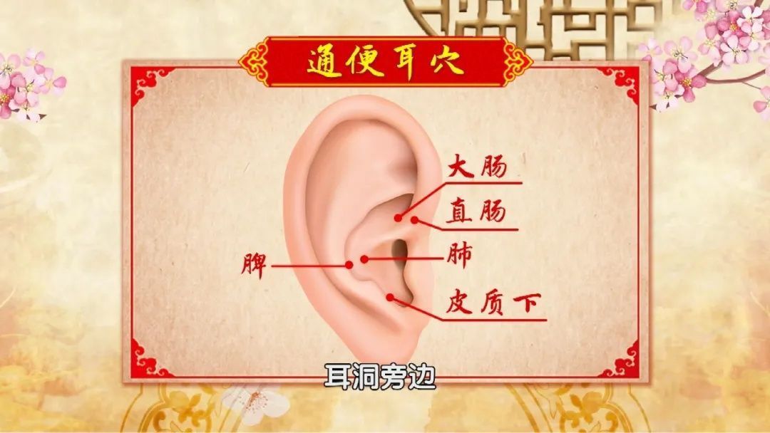 肠癌|长期便秘不注意,当心得肠癌!中医教你三个外治法,不吃药轻松通便~