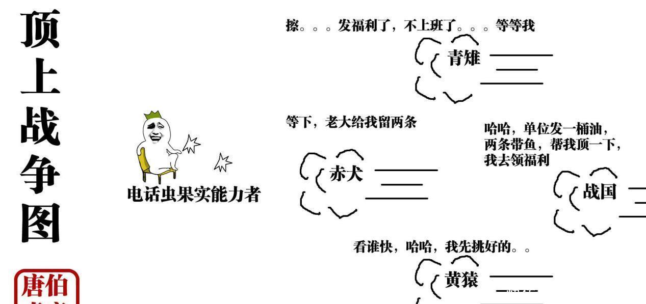 战争|海贼王电话虫果实，信息战争！