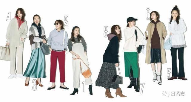 卫衣的8种叠穿法,都是今年秋冬流行的