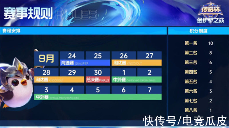 阵容|金铲铲之战最强T0阵容，学会上分如喝水！7赌狂野有件装备很关键