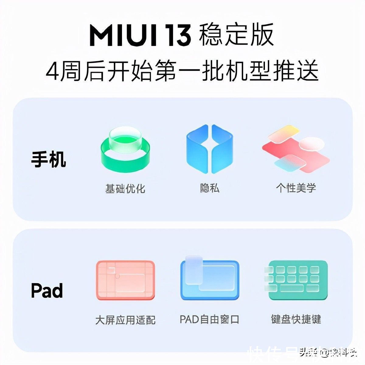 MIUI|MIUI宇宙来了！不再只是手机操作系统：开启新十年