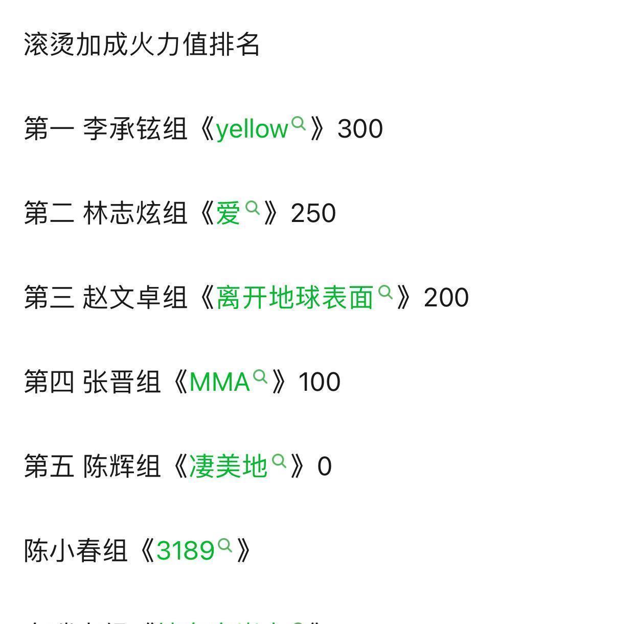 藝術(shù)品|披荊斬棘李響為破音而自責(zé)，林志炫暖心安慰，兩人的劇本都太虐