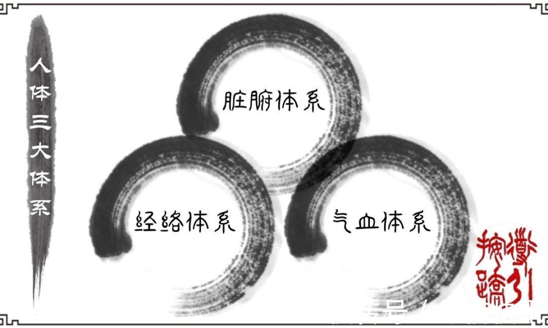 心阳|心火过旺导致心烦、失眠、口舌生疮一招帮你泻心火