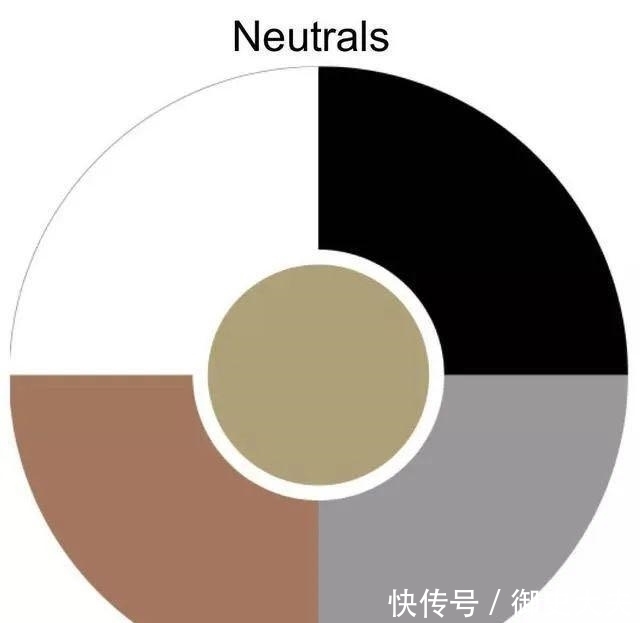 买得多,不如选得好!学女王奶奶这样选“上班包”,省心又省钱