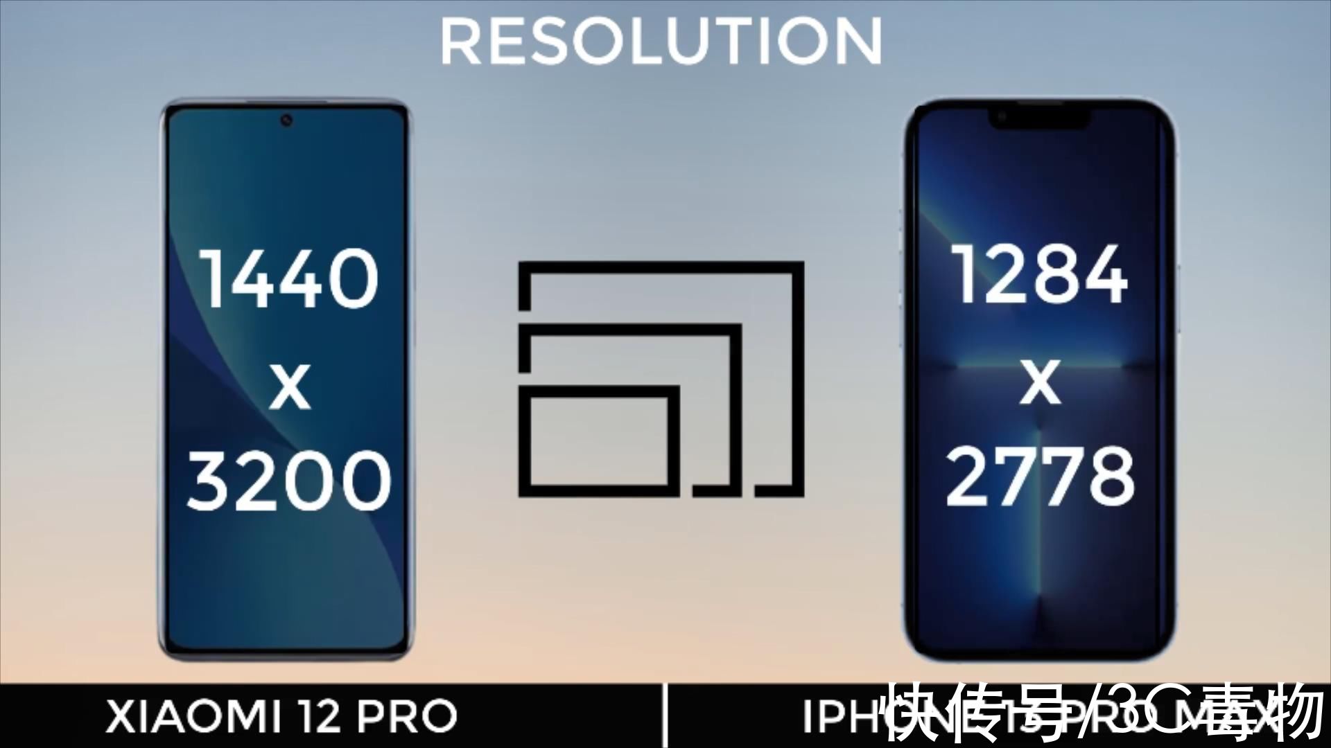 oled|恭喜了，雷军，小米12Pro对标iPhone13Promax很成功